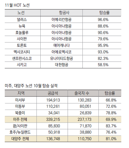 에디터 사진